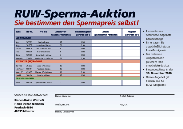 RUW eG