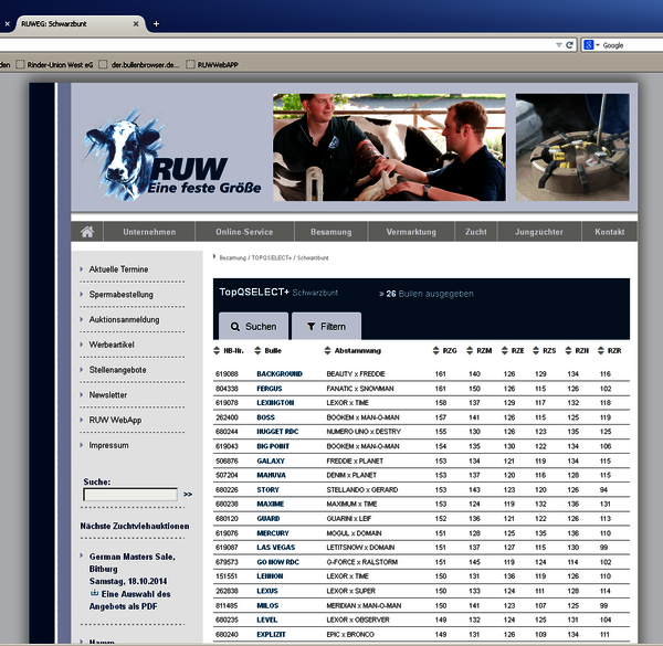 RUW eG