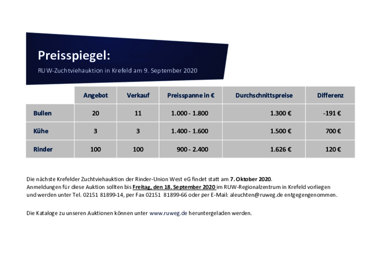 1157_Preisspiegel_Krefeld.pdf
