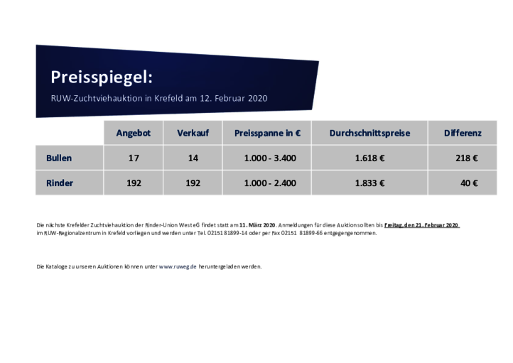 1150_Preisspiegel_Krefeld.pdf
